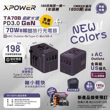 (預售產品)(追加新色)XPower TA70B 8輸出 PD/PPS 70W Gan旅行充電器 (酒紅紫色)