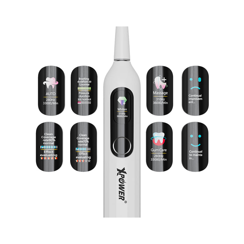 (隨機顏色) XPower 全新一代 Power Brush Y20S 智能彩屏聲波電動牙刷
