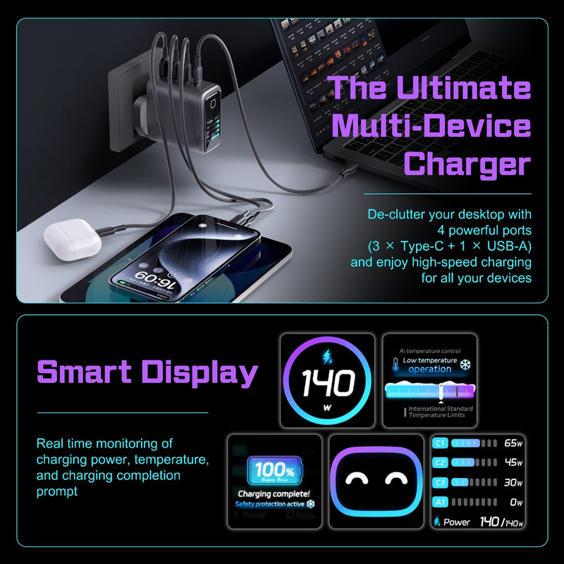 XPower PREMIUM 最新 X140Pro 140W GaN充電器 X140 (送 240W PD 1米 Type-C 快充線)