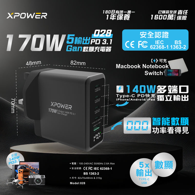 (预售产品)XPower 5输出 PD 3.1 Gan数显充电器 170W   028