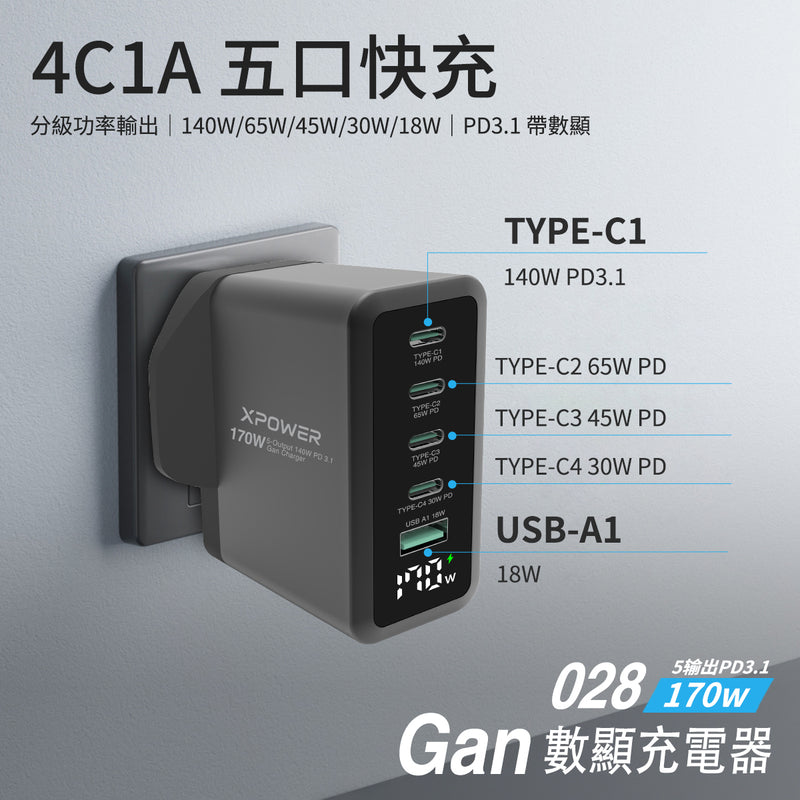 (预售产品)XPower 5输出 PD 3.1 Gan数显充电器 170W   028