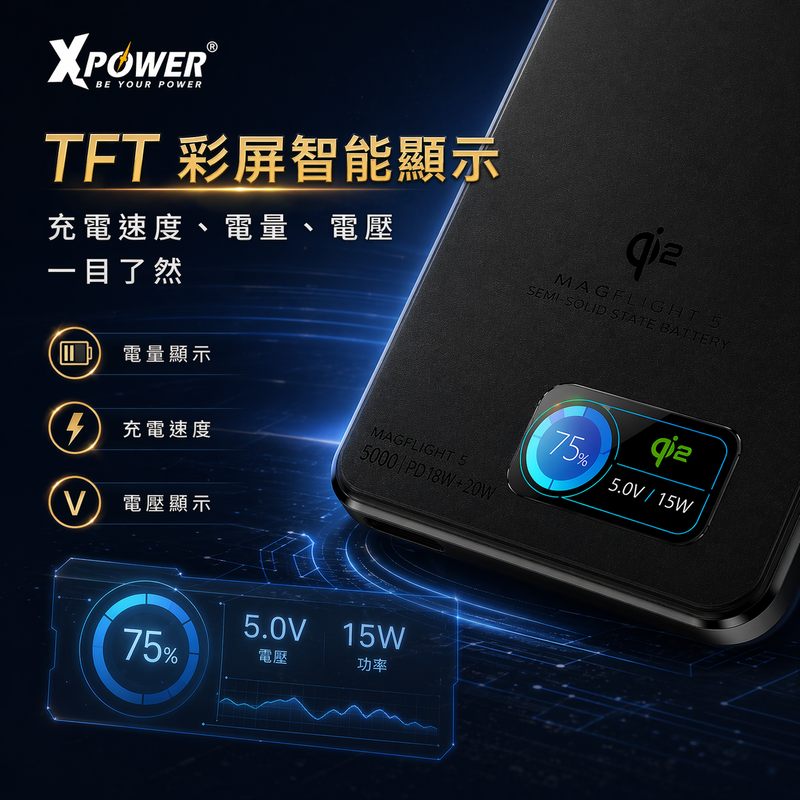 (3C可追溯二維碼)XPower MagFlight5 M16 鋁合金半固態TFT彩屏顯示 QI2 15W/20W 5000mAh 磁吸行動電源