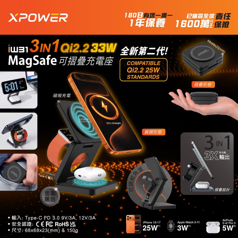 XPower 第二代 iw31 33W 3合1 Qi2.2 MagSafe可摺疊無線充電座
