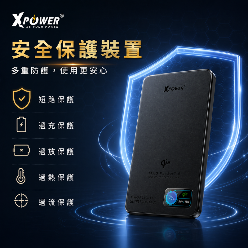 (3C可追溯二維碼)XPower MagFlight5 M16 鋁合金半固態TFT彩屏顯示 QI2 15W/20W 5000mAh 磁吸行動電源