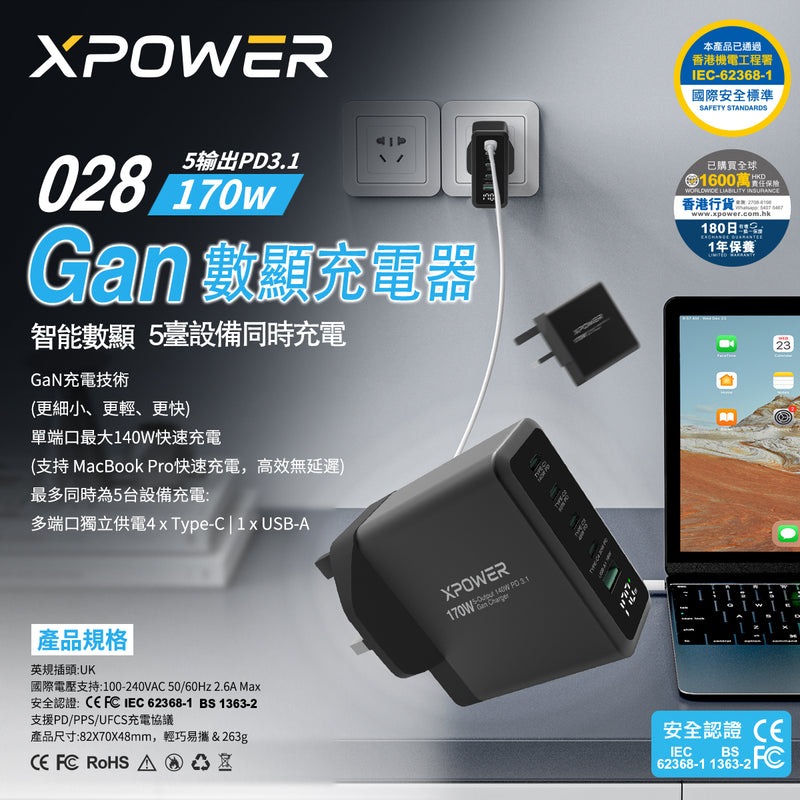 (预售产品)XPower 5输出 PD 3.1 Gan数显充电器 170W   028