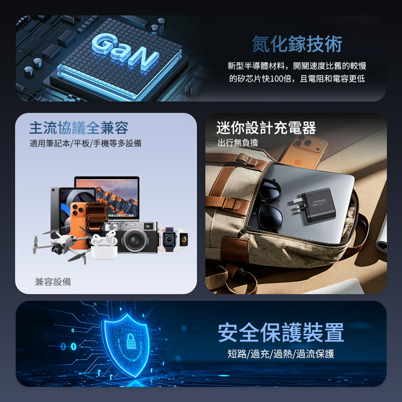 (预售产品)XPower 5输出 PD 3.1 Gan数显充电器 170W   028