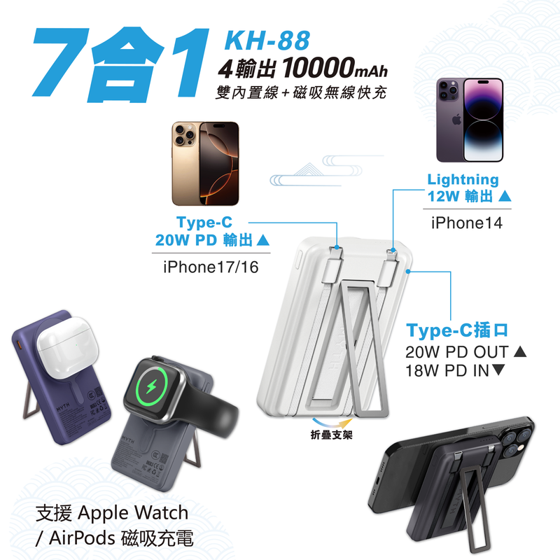 (3C可追溯二維碼)Myth KH88 7合1 10000mAh PD 3.0  雙內置線+磁吸無線移動電源連支架 KH-88