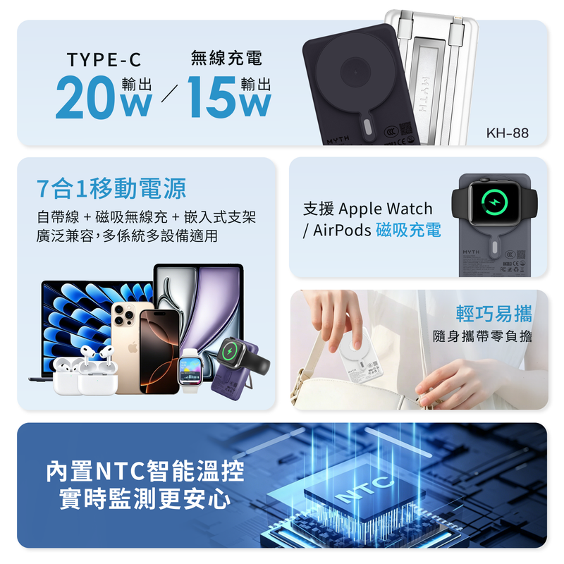 (3C可追溯二維碼)Myth KH88 7合1 10000mAh PD 3.0  雙內置線+磁吸無線移動電源連支架 KH-88