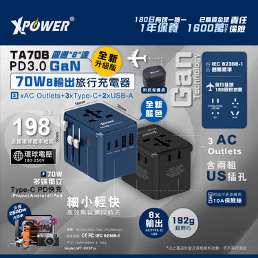 XPower TA70B 8輸出 PD/PPS 70W Gan旅行充電器