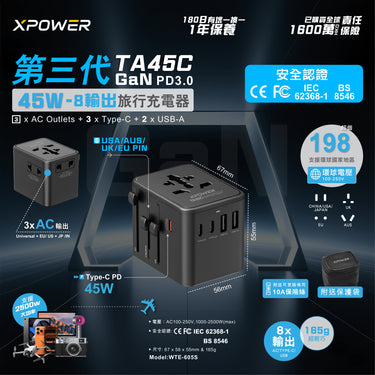 XPower 第三代 TA45C 8輸出PD3.0 45W GaN旅行充電器