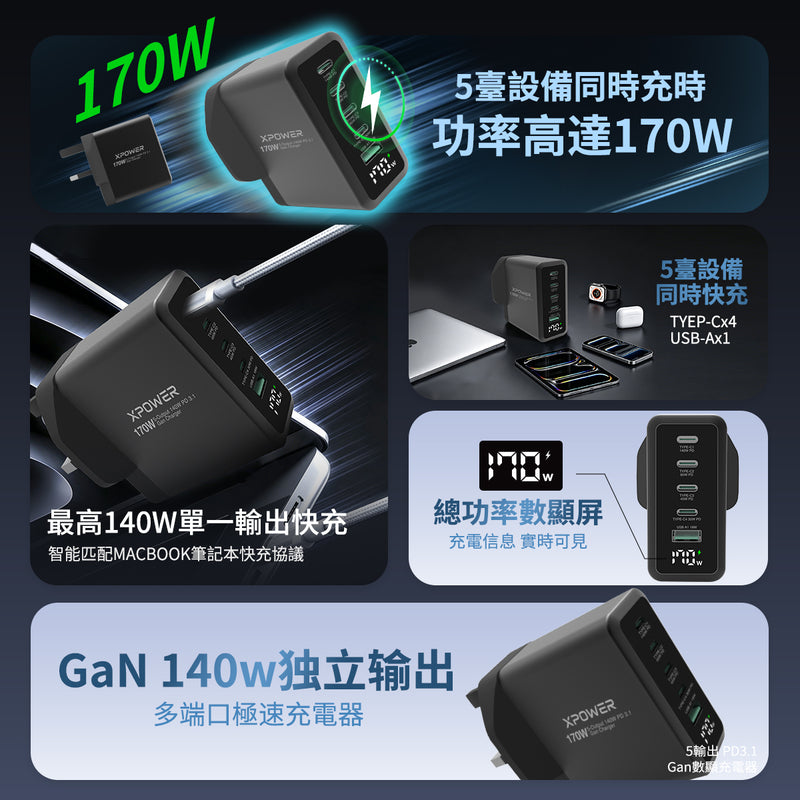 (预售产品)XPower 5输出 PD 3.1 Gan数显充电器 170W   028