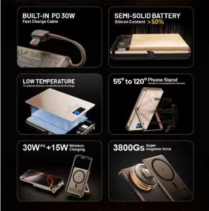 (3C可追溯二維碼)XPower M1 Ultra半固態3C版TFT 彩屏顯示 QI2 Magcharge 10000mAh磁吸行動電源