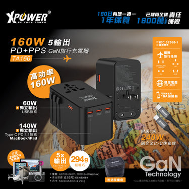 XPower TA160 160W 5輸出 PD 3.1/PPS Gan旅行充電器