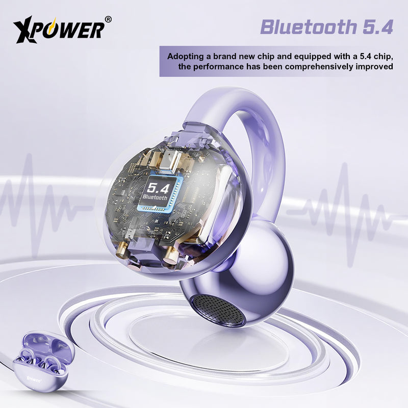 XPower PowerClip GL8 耳夾式無線藍牙耳機