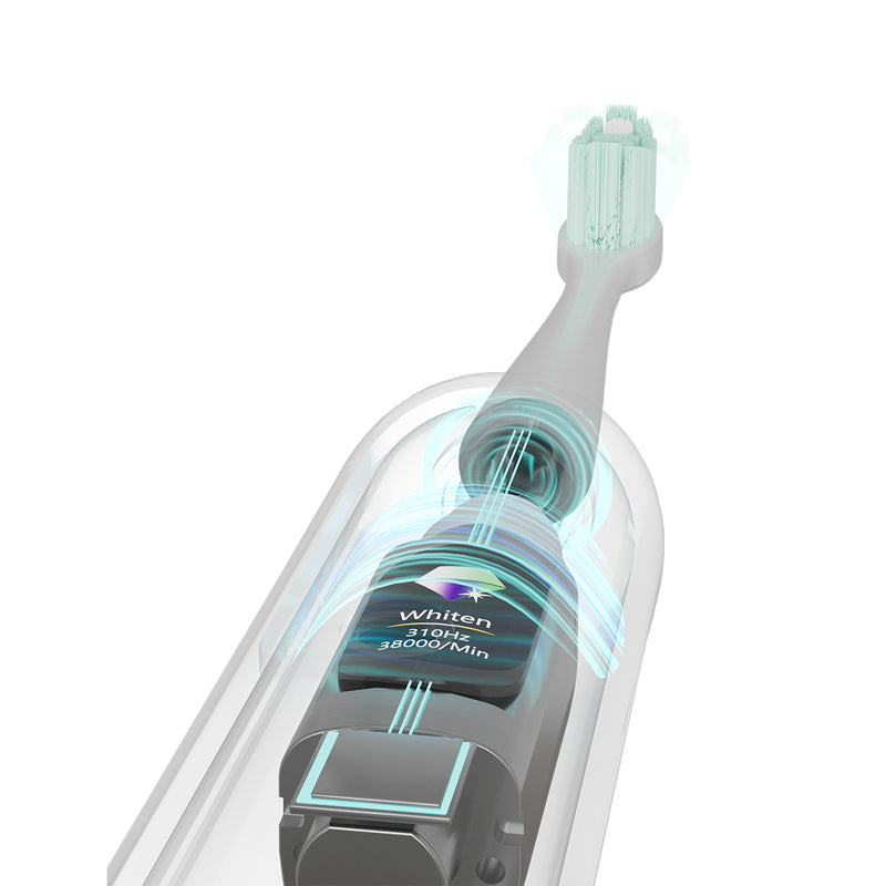 (隨機顏色) XPower 全新一代 Power Brush Y20S 智能彩屏聲波電動牙刷